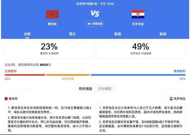 成人免费午夜视频