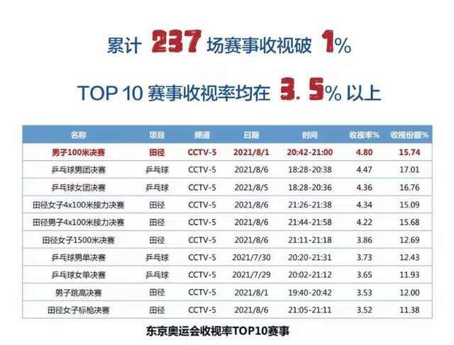 第四色亚洲色图